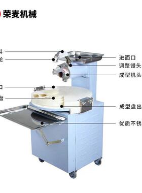 学校食堂商用分块滚圆小型盘式馒头成型机械全自动馍馍机面剂子机