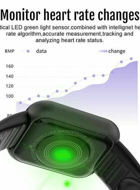 Multifunctional Smart Watch Women Men Bluetooth Connected P