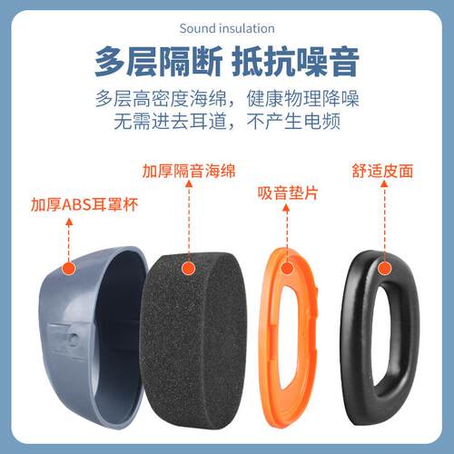 防汉蓝橙【升升呼级隔音耳罩专业防噪音射击睡觉习防打学噜抗噪降 - 图0