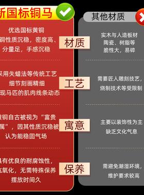 马上封侯纯铜摆件马到成功马上有钱生肖马吉祥物客厅办公室装饰品