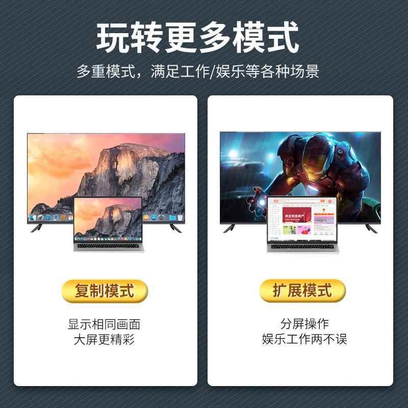 dp转HDMI线电脑接显示器1080p连接线高清大dp转换器60hz台式主机 - 图0