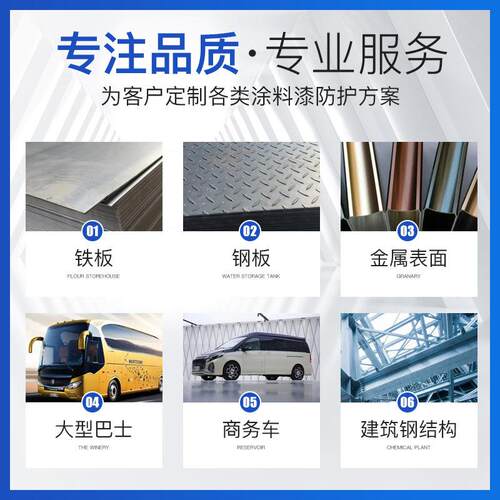 新款直销货源多功能原子灰 汽车实木家具五金墙面修补填平钣金灰 - 图1