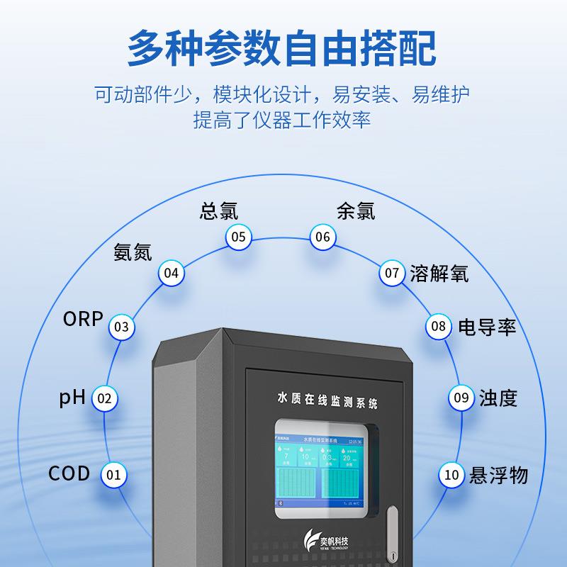 厂家水质在线监测系统站河流余氯cod水质分析仪多参数水质检测仪 - 图1