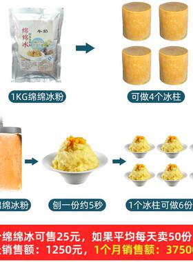 绵绵冰机商用全自动冰砖雪花刨冰机碎冰柱甜品点沙冰机器奶茶设备