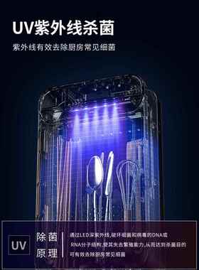 智混能杀菌筷子桶烘一体子消毒器用小型壁挂干式筷新型高家端盒