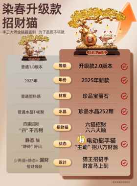 2025新款招财猫摆件自动招手摇手葫芦发财树店铺前台乔迁开业礼物