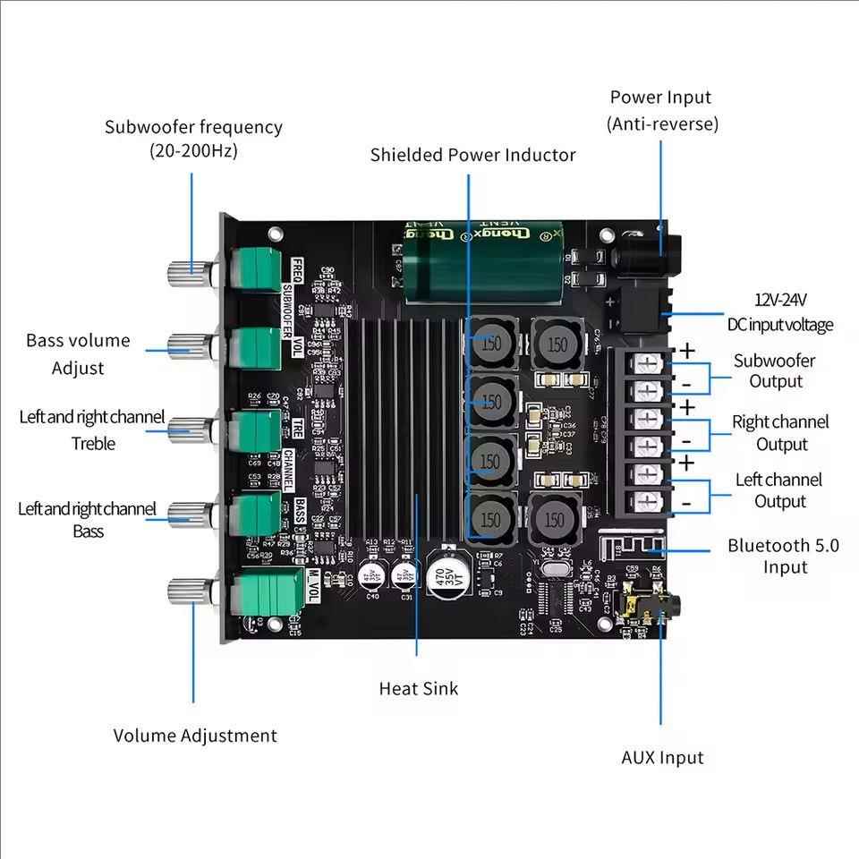 ZK-TB21 2.1声道蓝牙数字功放板高低音调低音炮TPA3116D2原装芯片 - 图1