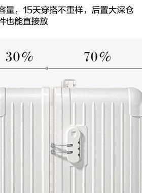 Hot sale suitcase large luggage cabin bag women men trolley