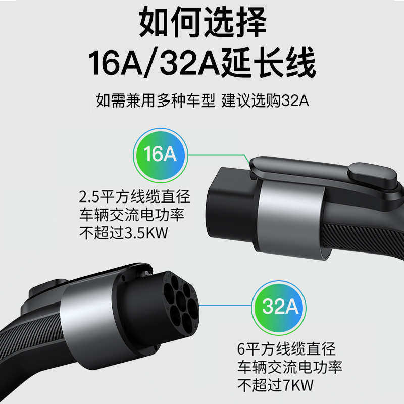 新能源电动汽车延长线比亚迪北汽欧拉充电桩延长枪加长32A7KW16A,淘宝优惠券,粉丝福利购,淘宝优惠卷