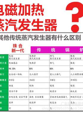 电磁蒸汽发生器商用服装烫熨小型电锅炉全自动大功率电加热蒸汽机