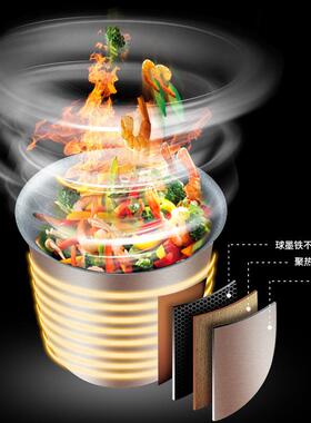 赛米控商用滚筒自动炒菜机不粘锅炒菜炒饭炒粉机燃气款炒菜机商用