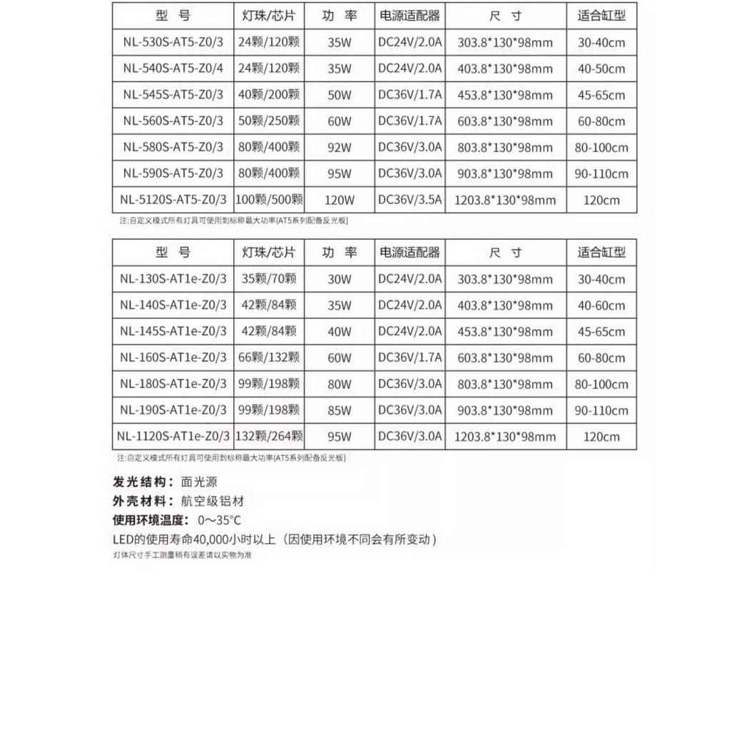 2023款新一代尼特利AT5s 5系伸缩灯盘全光谱LED水草缸鱼缸580s560-图1