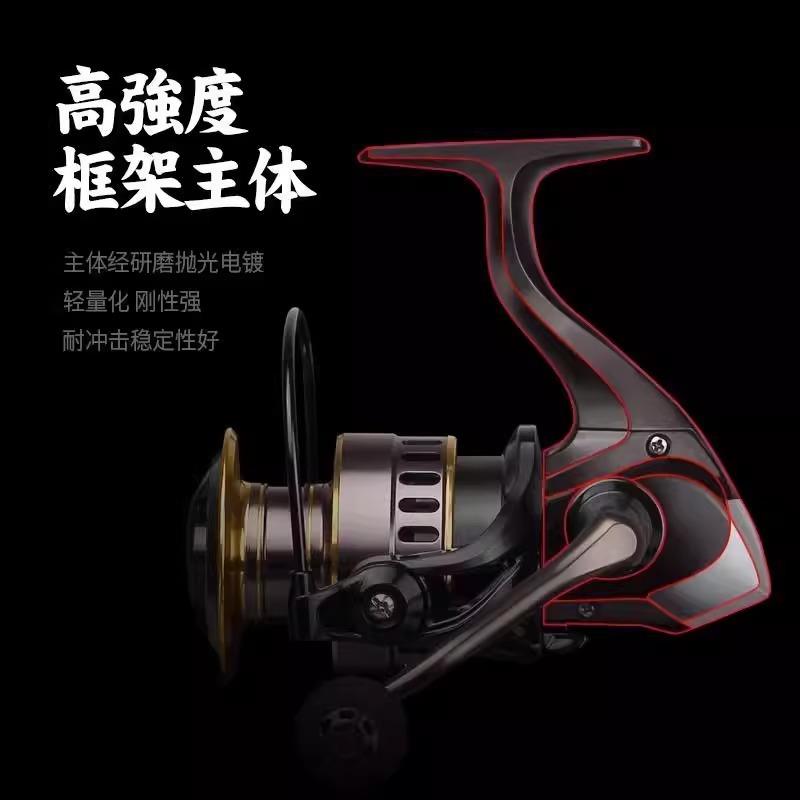 2024新款全金属纺车轮路亚渔轮远投专用鱼轮大全海竿海杆矶钓钓鱼 - 图1