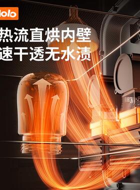 波咯咯奶瓶消毒器婴儿带烘干二合一紫外线宝宝消毒器20灯珠24L