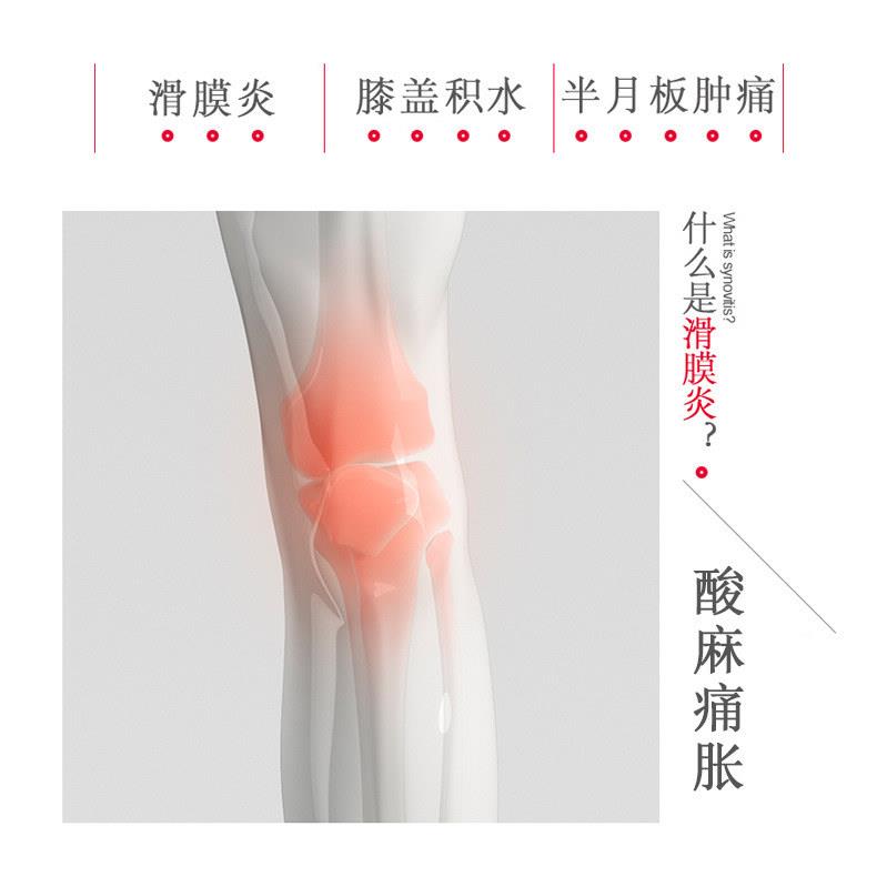 滑膜炎贴膝盖关节积液积水贴膏疼痛消肿神器半月板修复损伤专用