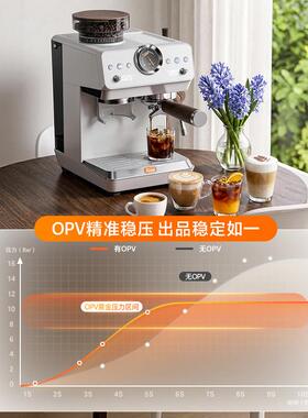 kesu可机数S1Pro咖意式半自动S1Pro研磨一体啡冷热萃自动泄压