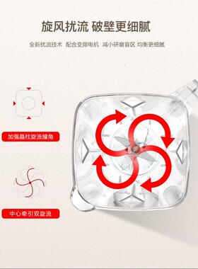 破壁机配件通用豆浆机冰沙机榨汁机杯子料理杯冰沙机果汁杯体总成
