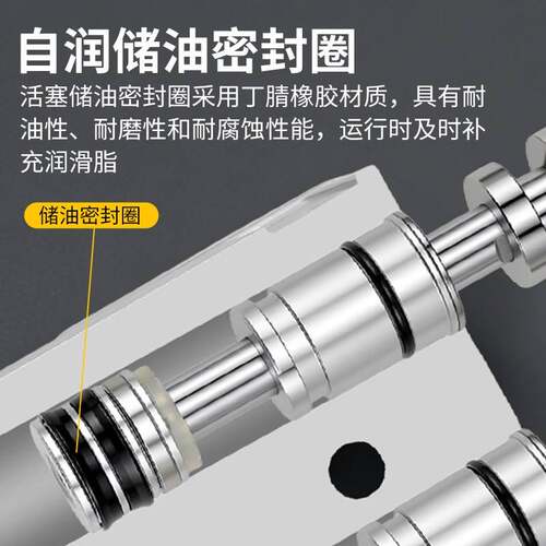 精密滑台气缸HLS6/8/12/16/20/25X10S-20S*30S/40S/50S/SAS/SB/SA - 图3