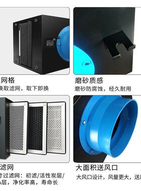 583米新风系统过滤空气净箱除尘化换气箱初效中效排风风柜商用新
