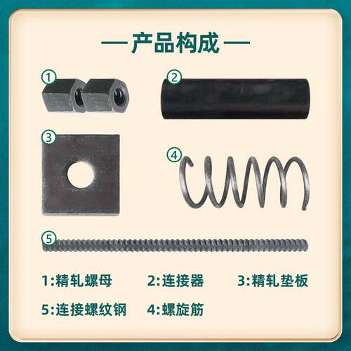 精轧螺纹钢预应力对拉锚杆16/18/20/22/25/28/32/36/40螺母连接器 - 图0