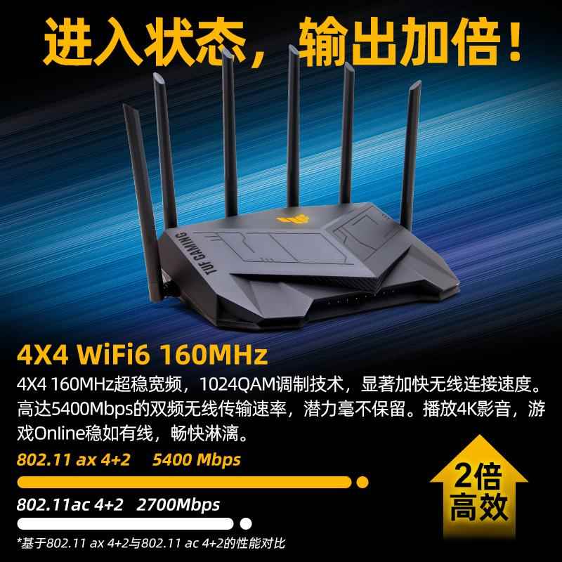 华硕TUF AX5400v2无线路由器wifi6千兆口家用游戏电竞aimesh组网 - 图0