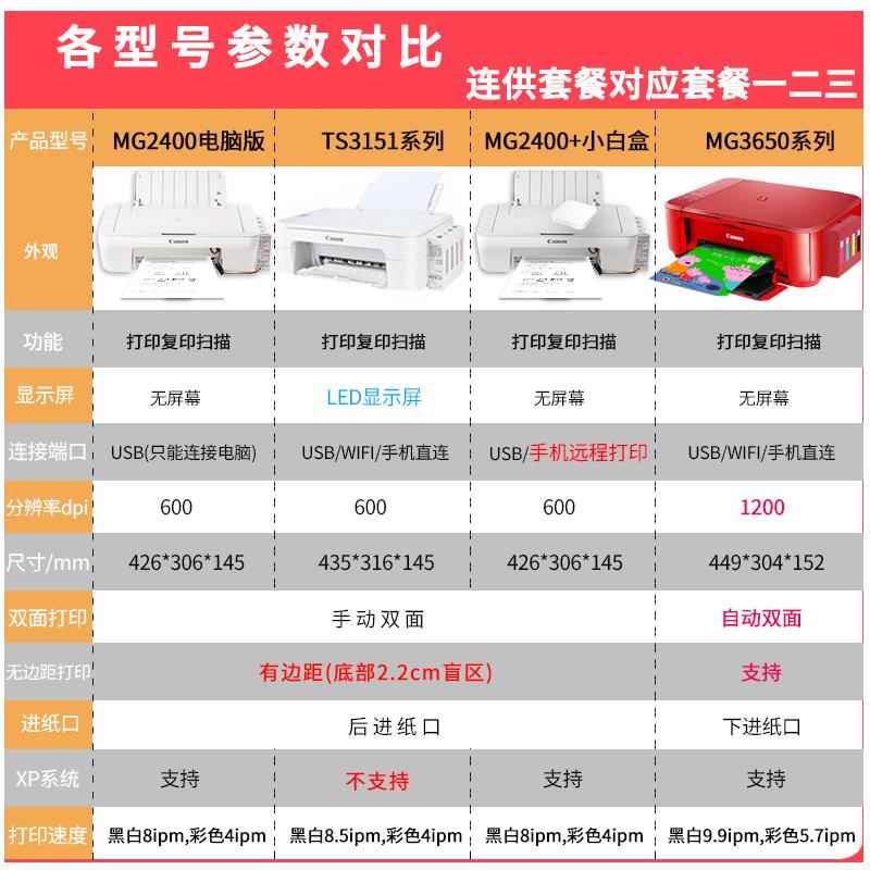 mg2580彩色打印机复印一体机家用照片家庭学生用连供无线2540 - 图0