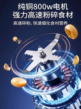 粉碎机型磨材粉小机打粉机家用五谷杂研粮破壁超细磨机XMXE-mfj中