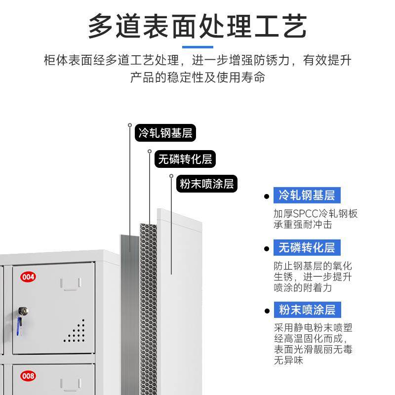 工地电动工具充电柜手电钻扳手对讲机充电箱锂电池密码充电存放柜,淘宝优惠券,粉丝福利购,淘宝优惠卷