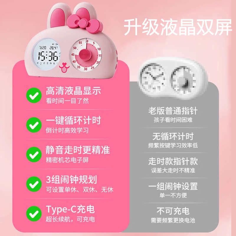 可视化计时器学习专用儿童时间管理神器小学生闹钟自律时钟,淘宝优惠券,粉丝福利购,淘宝优惠卷