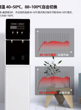 卡玛茨商用净水器立式净水机大流量反渗透过滤直饮水机加热一体机
