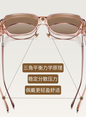 紫外线太阳镜偏光镜近视太阳眼镜