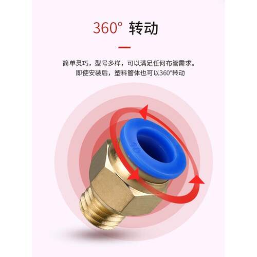 莱泽气动快插气管快速接头公制螺纹直通PC4/6-M5PC8-M6/M8/M10M12 - 图0