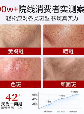 氨甲环酸美白祛斑精华液去黄提亮分解黑色素淡斑保湿烟酰胺精华水
