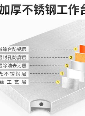 不锈钢台商用饭店打荷台厨房操作台厨房二层三层切菜桌子家用