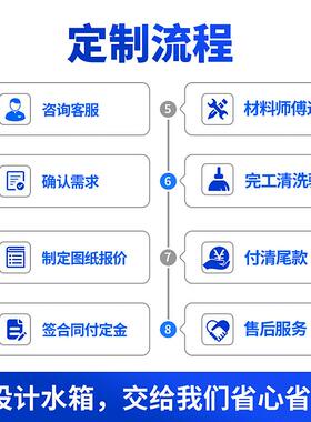 304不锈钢水箱焊接式箱泵一体消防泵站二次供水泵房保温水箱