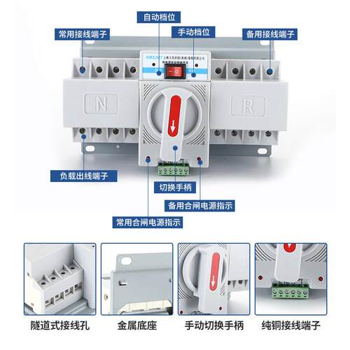 上海人民双电源自动转换开 关pc级2P3P4P消防迷你型100A63A125A - 图0