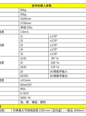 码垛自动连线,RLCP20K1700协作码垛工作站安全稳定堆码机器人