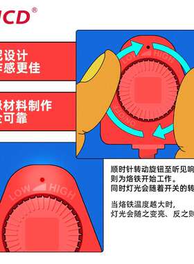 JCD金瓷新ADJ99-908恒温内热式60W电烙铁焊接维修工具套装焊锡枪