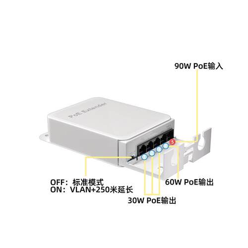 POE中继器1分4POE防水供电器百兆千兆网络延长器防水延长器 - 图2
