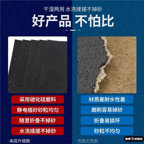 ~砂纸cw-2c#180 240 320 400 800 800~2000号目水磨干湿整包抛 - 图1