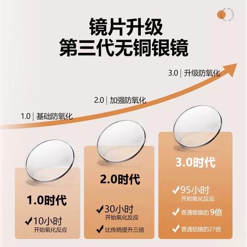 梳妆台镜子化妆镜带灯壁挂卧室led发光触摸屏梳妆镜酒店智能镜子 - 图3