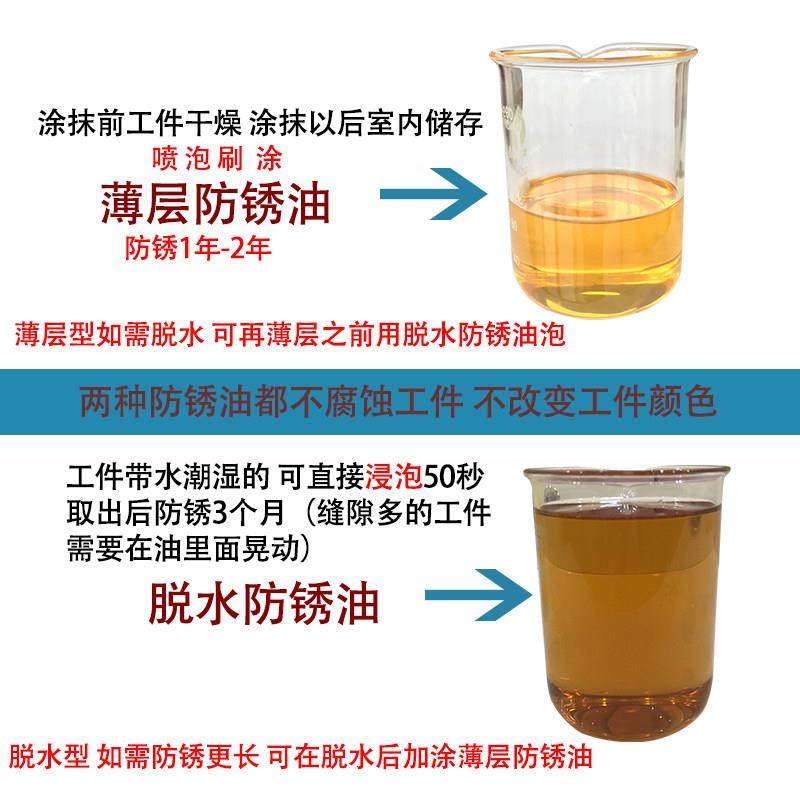 工业脱水防锈油 金属防锈液 防锈2年剂软膜薄层钢保养铁涂抹刷喷,淘宝优惠券,粉丝福利购,淘宝优惠卷