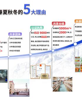 新款圆形奶油水果蛋糕下午茶点心假蛋糕pu慢回弹仿真圆形水果蛋糕
