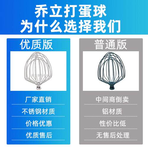 乔立7600厨师机7L打蛋球7500鲜奶不锈钢头搅拌器原厂配件烘焙商用 - 图1
