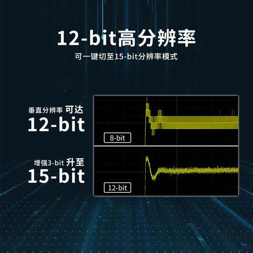鼎阳示波器SDS802/04/12/14/22/24X HD12bit高分辨示波器2G采样率 - 图1