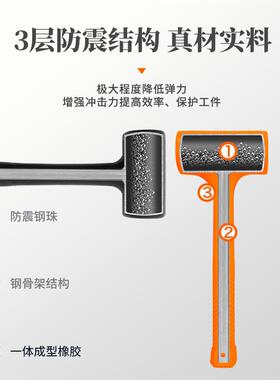 无弹力橡胶锤子橡皮锤工业安装锤塑料装修贴瓷砖地砖专用大号榔头