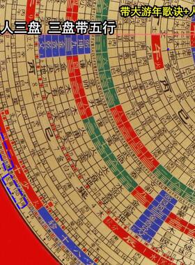 懿福堂彩面10寸40层三元三合综合罗盘高精度纯铜专业风水罗盘铝箱