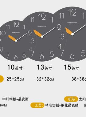 GZAA7701钟表网挂钟客2厅家用时尚206新款欧风红现代简约时钟挂北