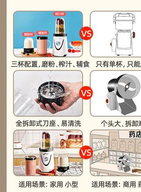 材粉碎机家用磨型超细磨粉小研多功能五谷中药干磨打碎打粉机