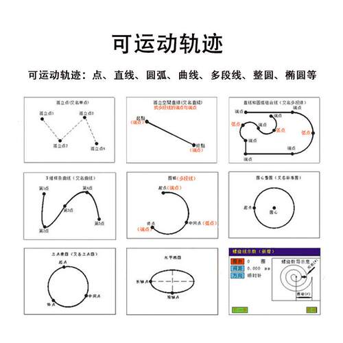 ab胶点胶机手机壳电子元器件点胶金属边框喷胶机制冷滴胶机全自动 - 图1